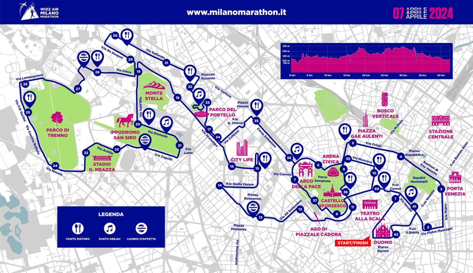 Marathon - Milano Marathon 2024